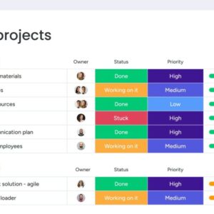 Monday.com Standard Plan