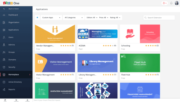 Zoho One (1 Users Per Year)